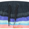 image:imageHurley Boys Pull on Swim TrunksMultiBlack