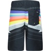 image:imageHurley Boys Pull on Swim TrunksMultiBlack