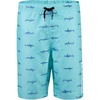 image:imageHurley Boys Printed Pull on Swim TrunksTropical Shark Print